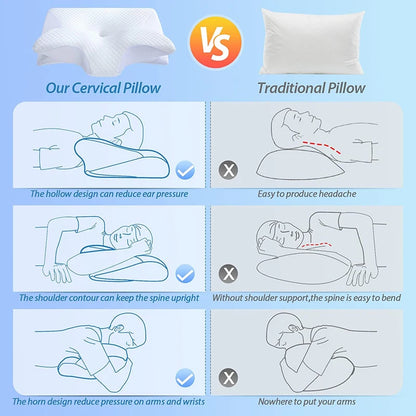 FloPillow Premium Contour Relief Pillow 2.0