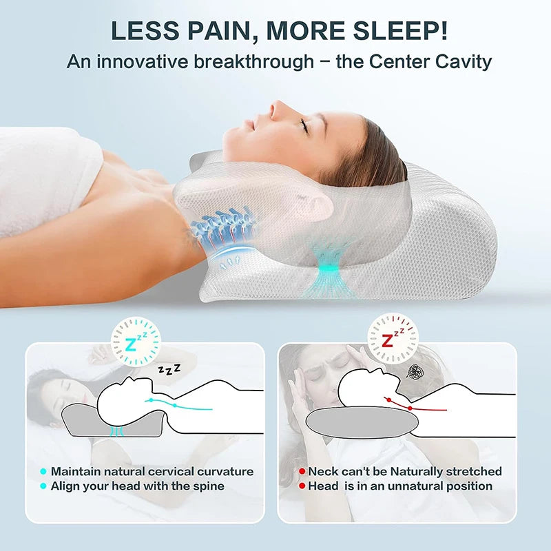 FloPillow Premium Contour Relief Pillow 2.0