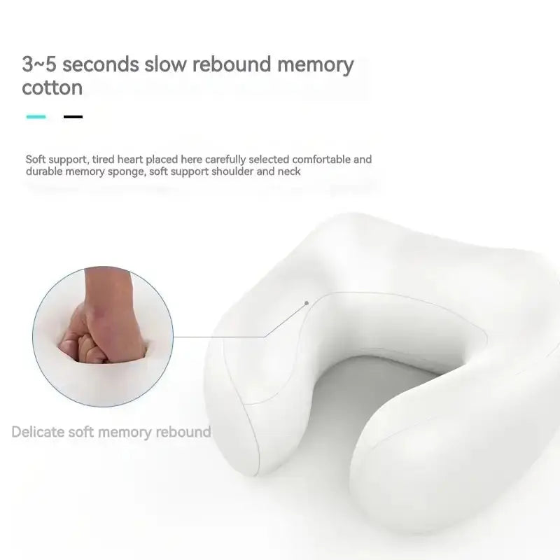 FloPillow Neck Massager